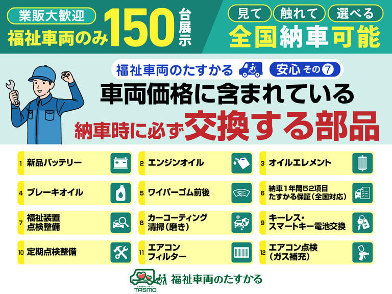 納車時12項目を新品交換で安心！1年間406項目の全国対応保証付き。中古福祉車両のトラブルをカバー、車いす固定装置も安心。※一部保証対象外あり。(事業用車両も対応)