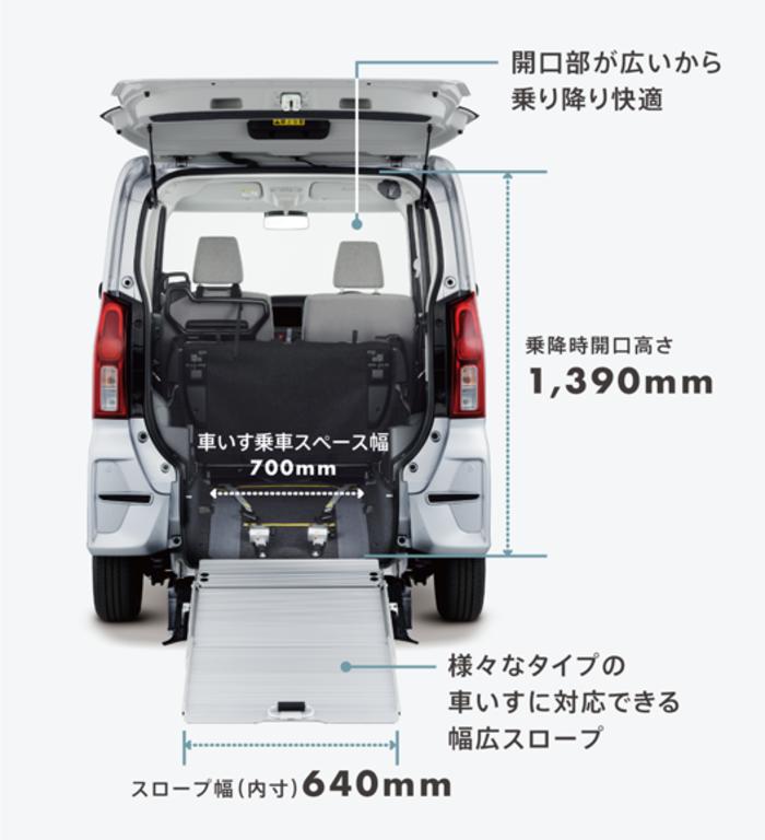 開口部が広いから乗り降り快適